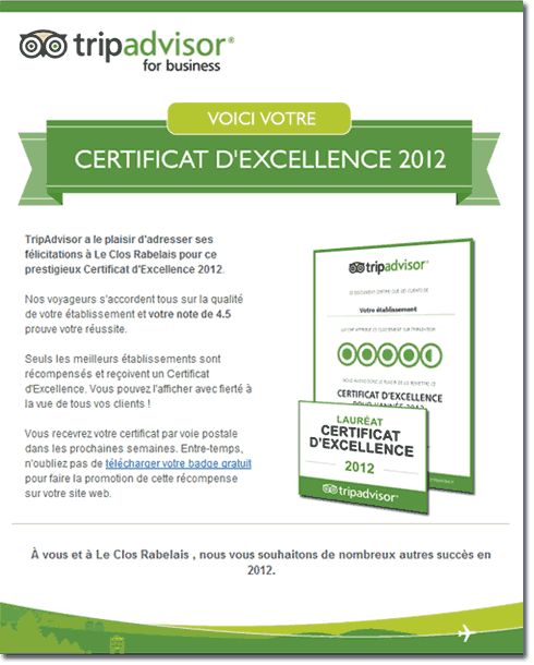 Trip Advicor certificate of excellence